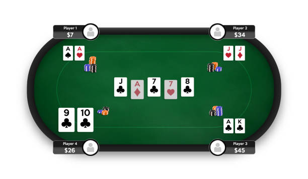 Online poker